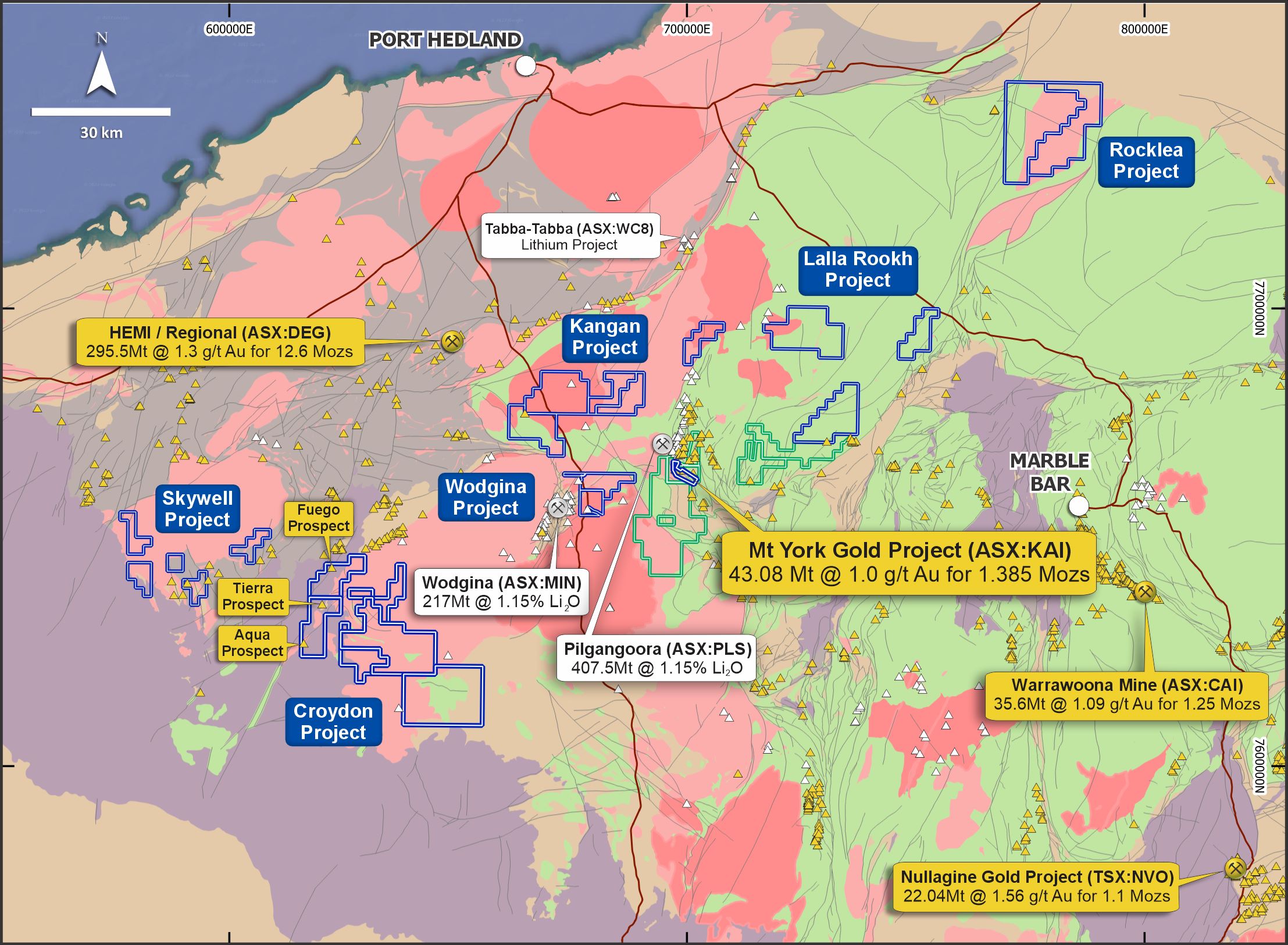 Kairos Pilbara Projects